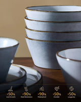 Famiware Annecy 18-Piece Stoneware Dinnerware Set, Service for 6 - Reactive Blue - image 4
